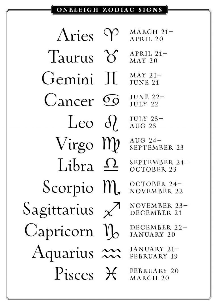 Astrology Calendar Dates All Facts You Need To Know