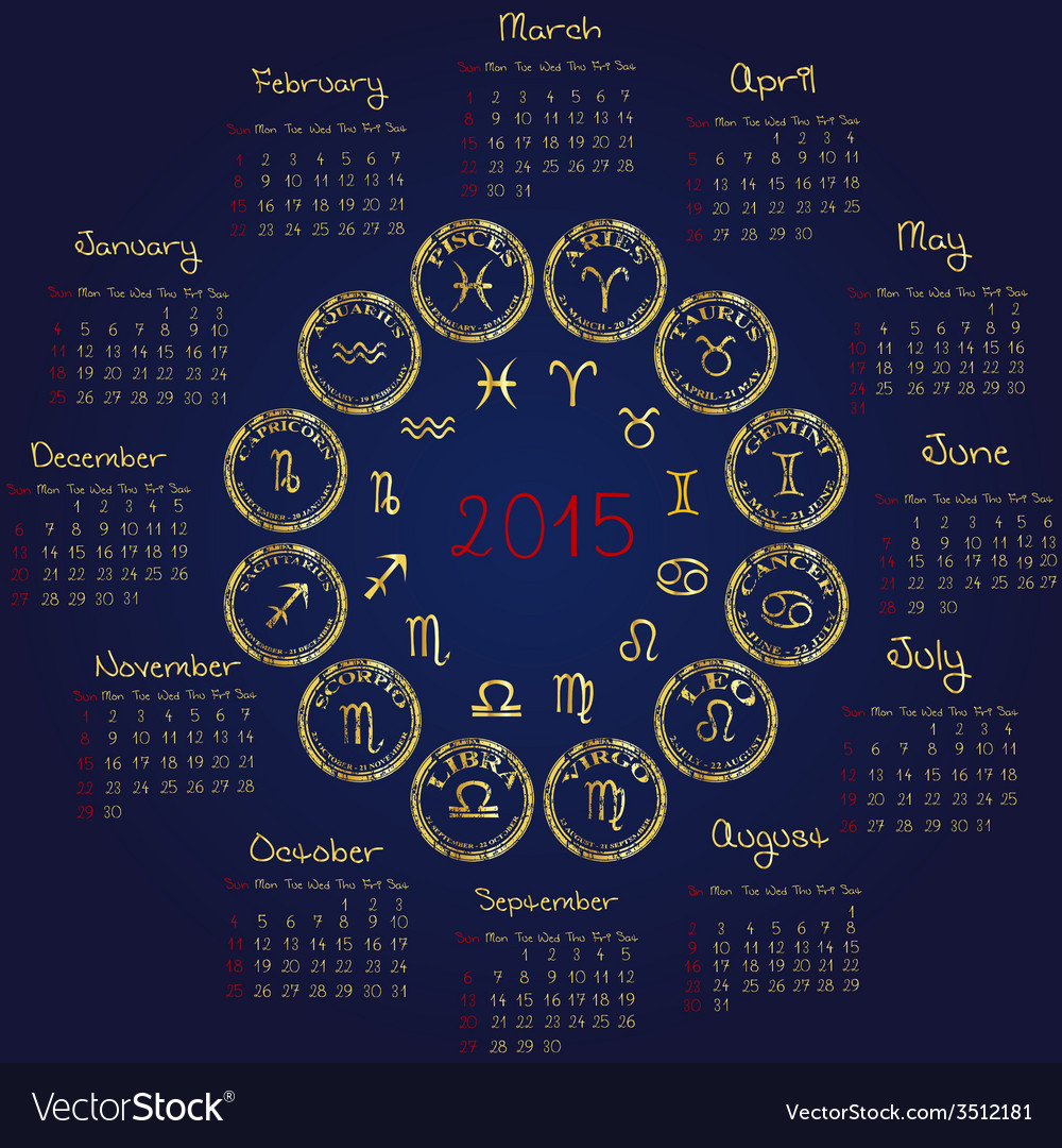 Horoscope Calendar Detailed Information