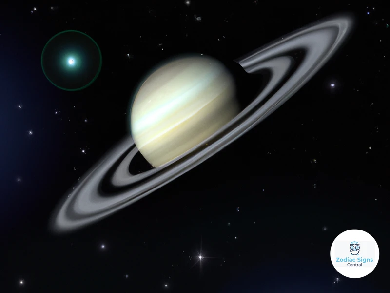 What Is Saturn Return?